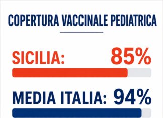 DIFTERITE E VACCINI: A PALERMO E’ SUONATO L’ALLARME, E A TRAPANI?